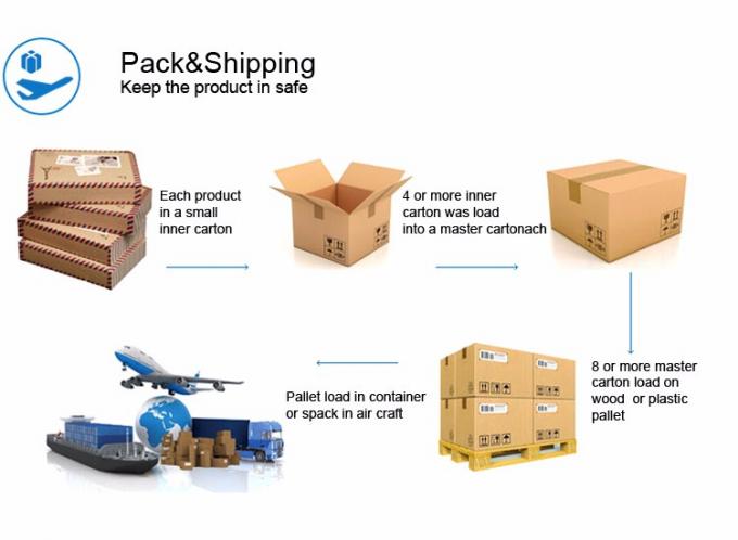 Elettrovalvola a solenoide magnetica di irrigazione del diaframma AC24V per acqua 5